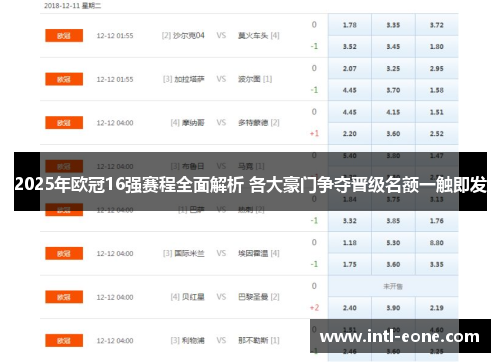 2025年欧冠16强赛程全面解析 各大豪门争夺晋级名额一触即发