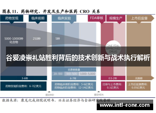 谷爱凌崇礼站胜利背后的技术创新与战术执行解析