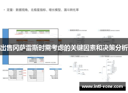 出售冈萨雷斯时需考虑的关键因素和决策分析