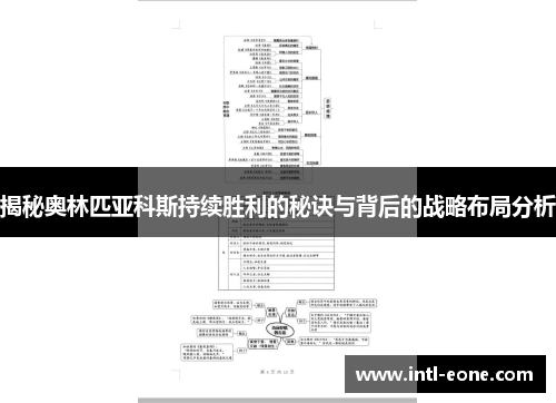 揭秘奥林匹亚科斯持续胜利的秘诀与背后的战略布局分析