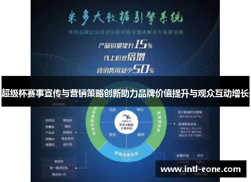 超级杯赛事宣传与营销策略创新助力品牌价值提升与观众互动增长